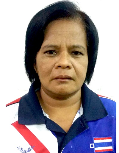 KONGMUANG WANDI