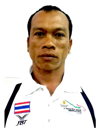SUKJARERN CHOOCHAT