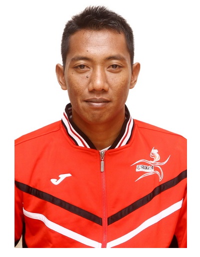 PRIYANO