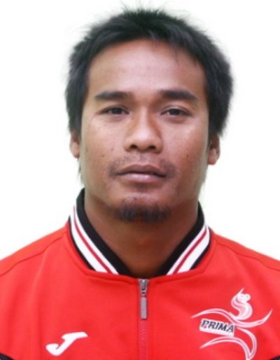 AGUS NGAIMIN