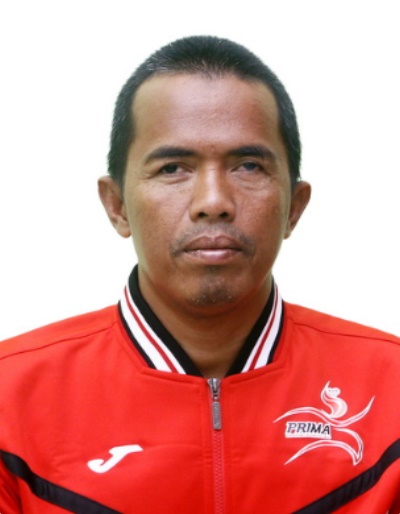 IBERAMSYAH
