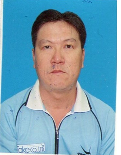 NGUYEN MINH LOI