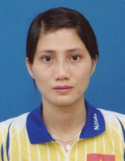 NGUYEN THI HOA PHUONG