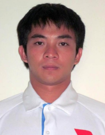 CAO NGOC HUNG