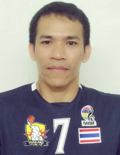 VISUT SUKON