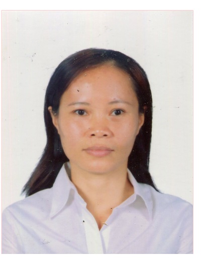 VU THI KIM THUY