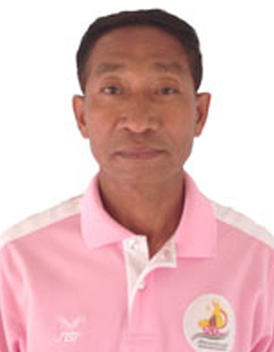 SUTHEP CHOBCHUPHOL