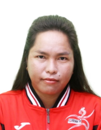 GUSMALAYANTI